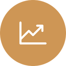 Objective Testing